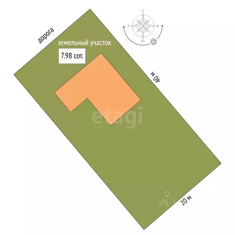 Дом в Пермский край, Пермский муниципальный округ, Грин парк кп  (119 ... - Фото 1