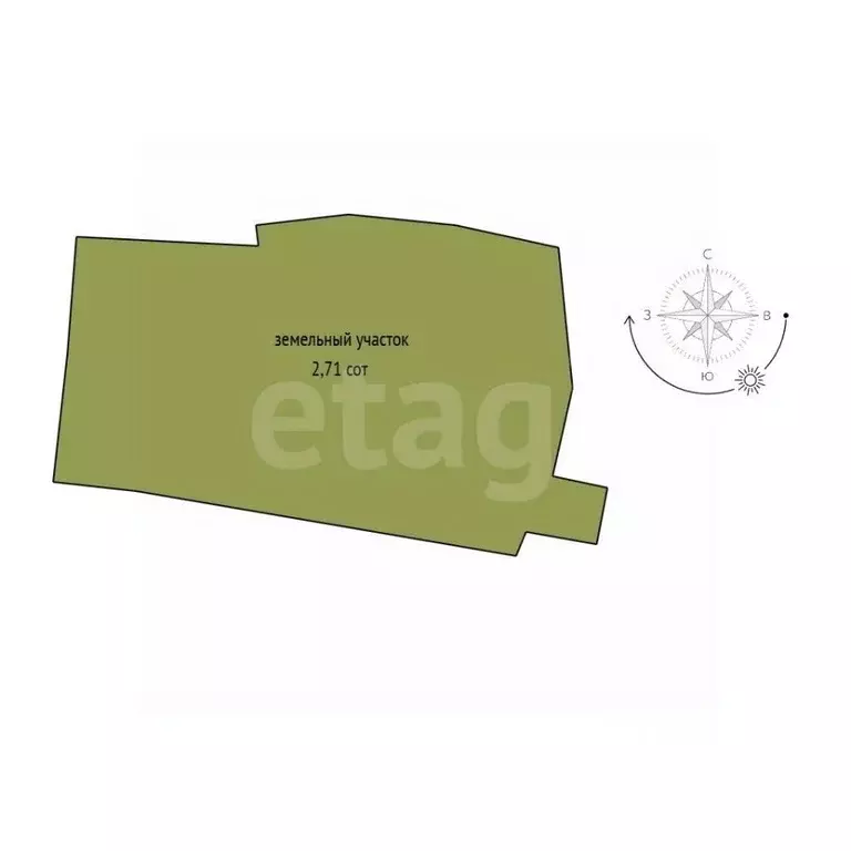 Участок в Новосибирская область, Новосибирск ул. Военная Горка 5-я ... - Фото 2