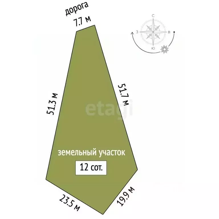 Участок в Крым, Феодосия муниципальный округ, Рассвет-2 СПК  (12.0 ... - Фото 2