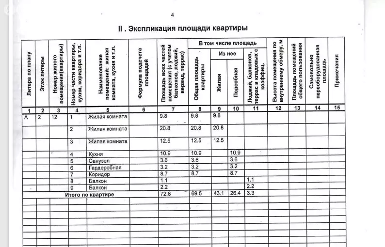 3-комнатная квартира: село Усады, Уютная улица, 6 (72 м) - Фото 1