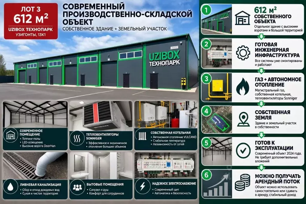 Помещение свободного назначения в Ленинградская область, Ломоносовский ... - Фото 1