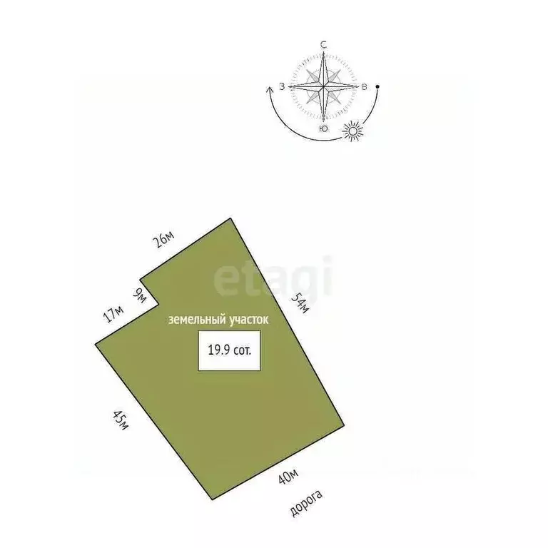 Участок в Башкортостан, Стерлитамакский район, с. Тюрюшля Заречная ул. ... - Фото 2