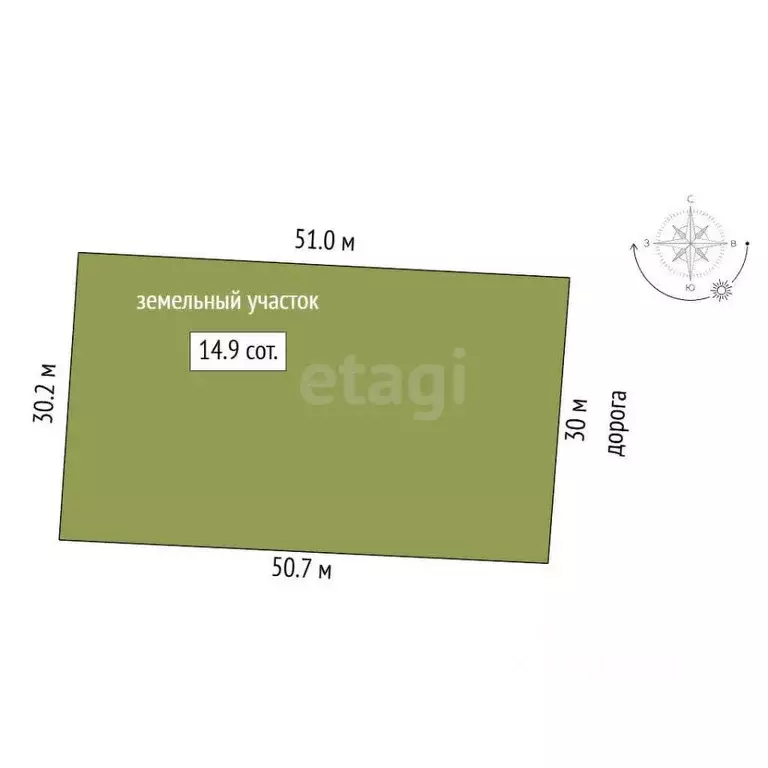 Участок в Самарская область, Красноярский район, Светлое Поле с/пос, ... - Фото 1