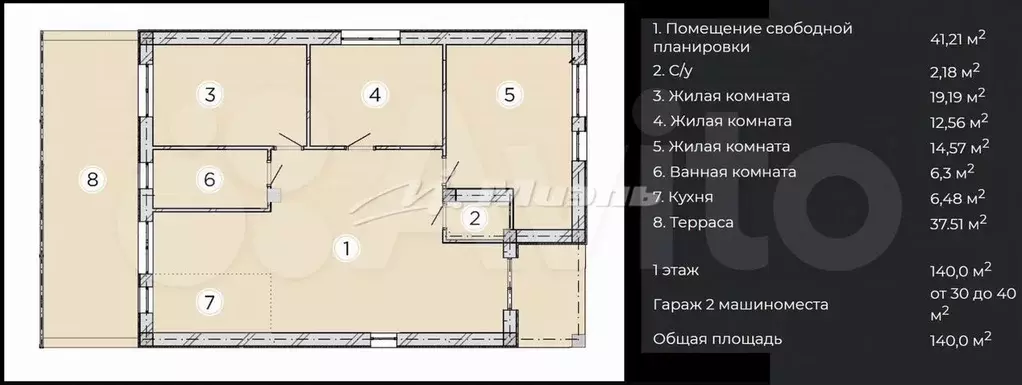 Коттедж 140 м на участке 6 сот. - Фото 0