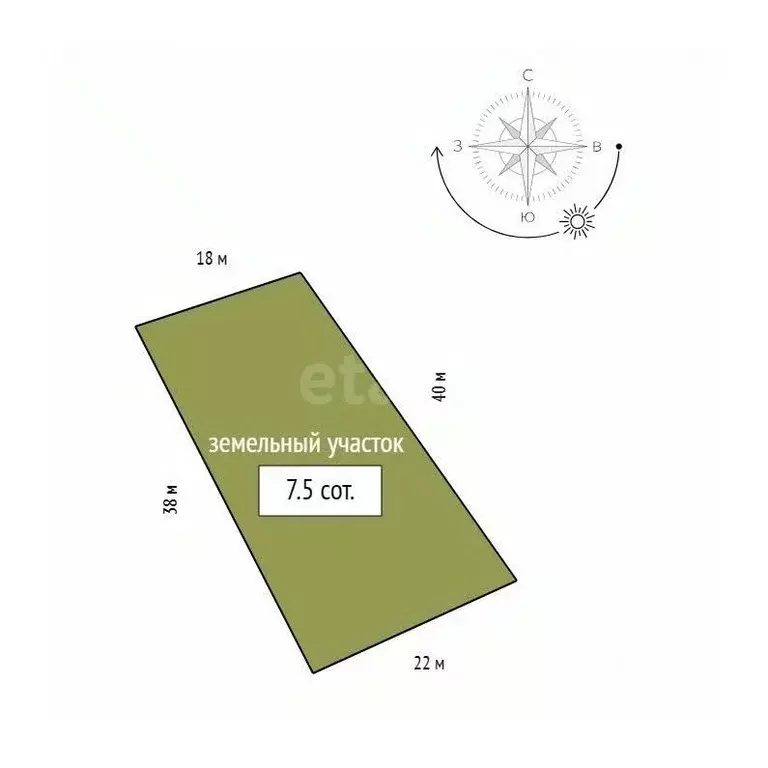 Участок в Красноярский край, Красноярск Ветеран-10 СТ,  (7.5 сот.) - Фото 2