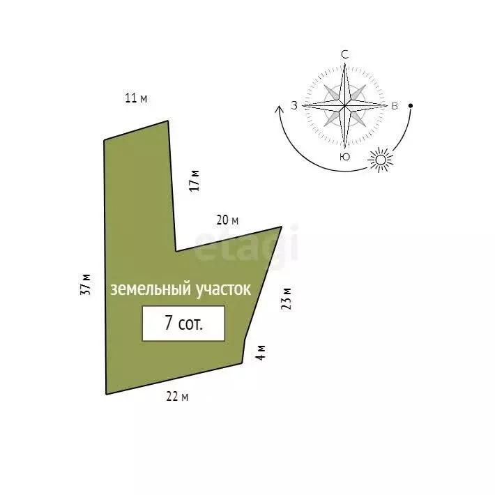 Участок в село Есаулово, микрорайон Лазурные Берега (7 м) - Фото 1