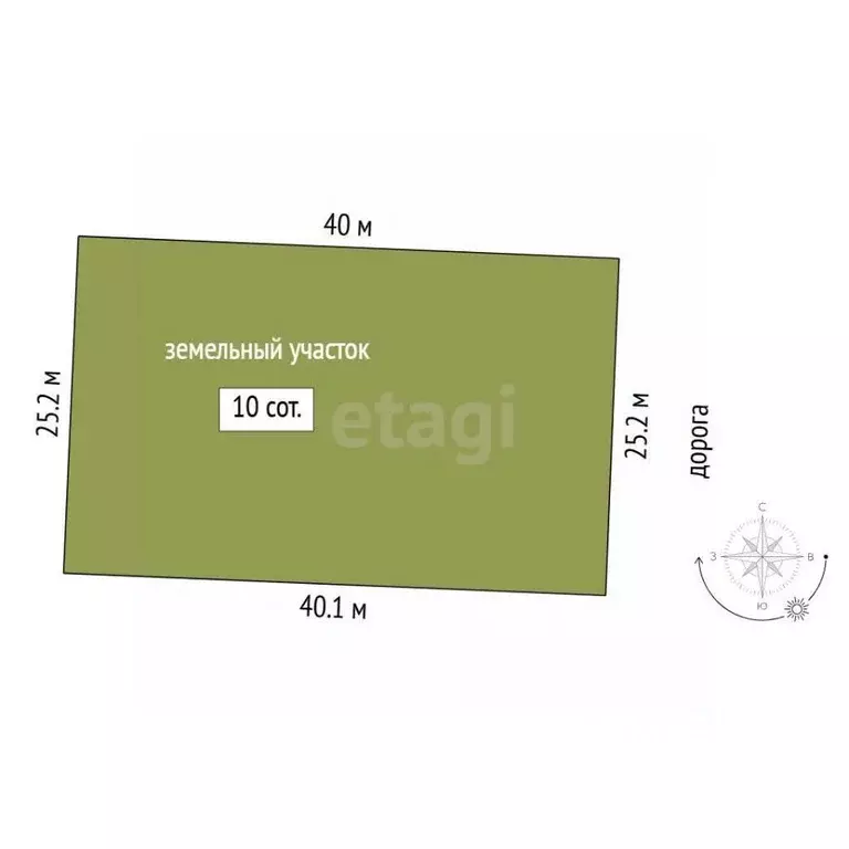 Участок в Тюменская область, Нижнетавдинский район, Душевное садовое ... - Фото 2