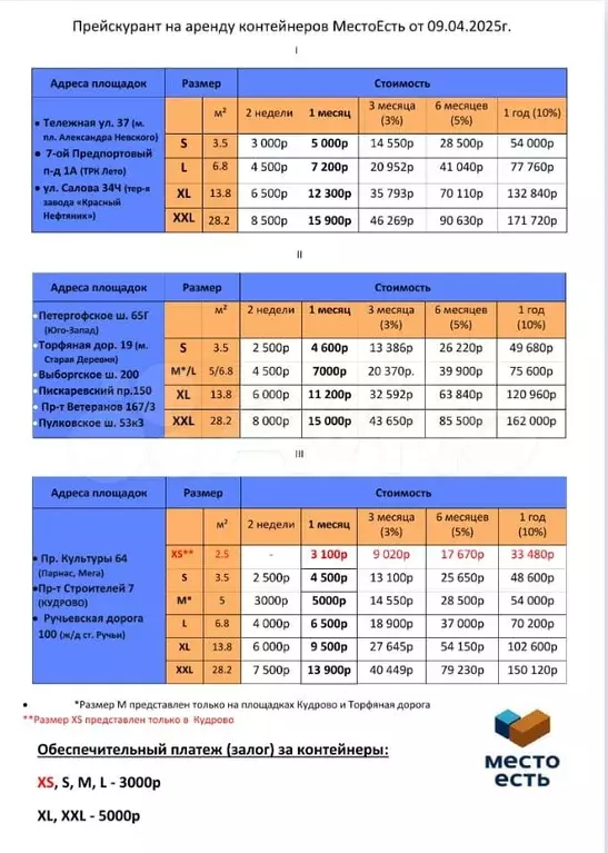 Склад кладовка 3.5 м - Фото 1