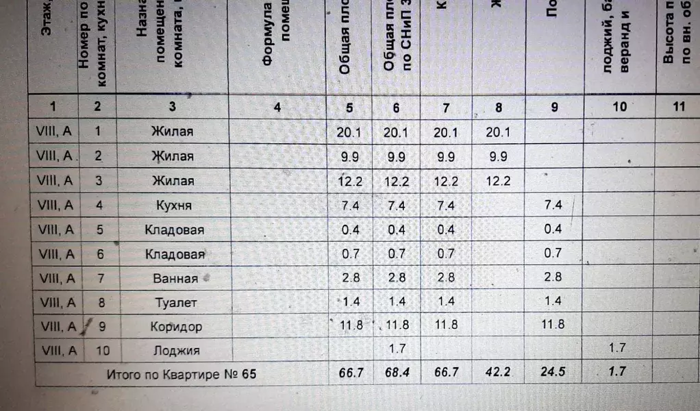 Продаётся 3-к квартира, 68.4 м - Фото 1