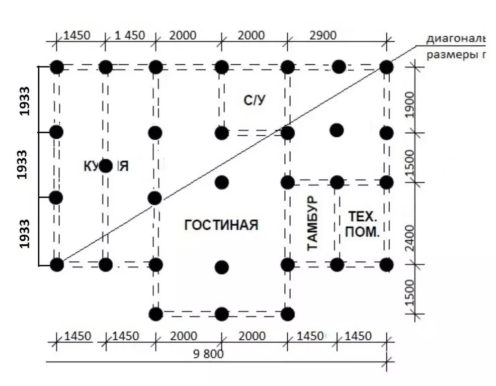 Участок в Московская область, Дмитров (13 м) - Фото 0