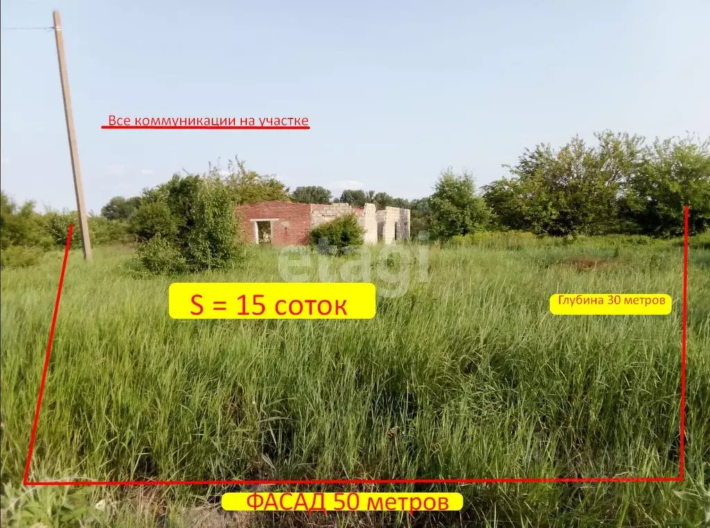 Участок в Краснодарский край, Красноармейский район, Трудобеликовское ... - Фото 0