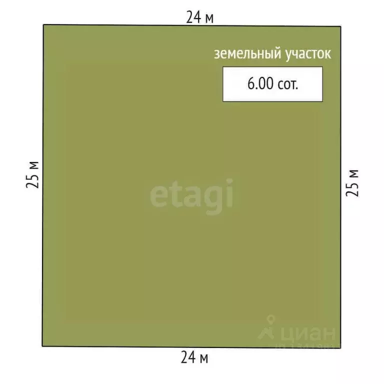 Участок в Брянская область, Брянский район, Добрунское с/пос, д. ... - Фото 2