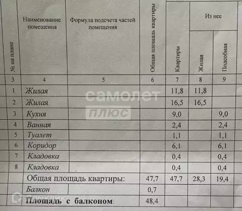 Продаётся 2-к квартира, 50 м - Фото 0