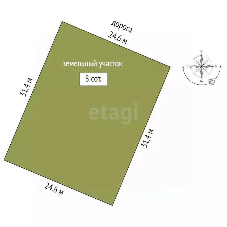 Участок в Башкортостан, Ишимбайский район, с. Ишеево  (8.0 сот.) - Фото 2