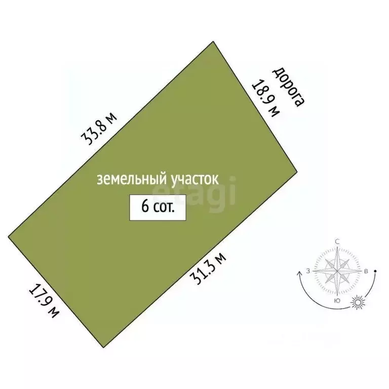 Участок в Ростовская область, Азовский район, с. Кулешовка ул. ... - Фото 2