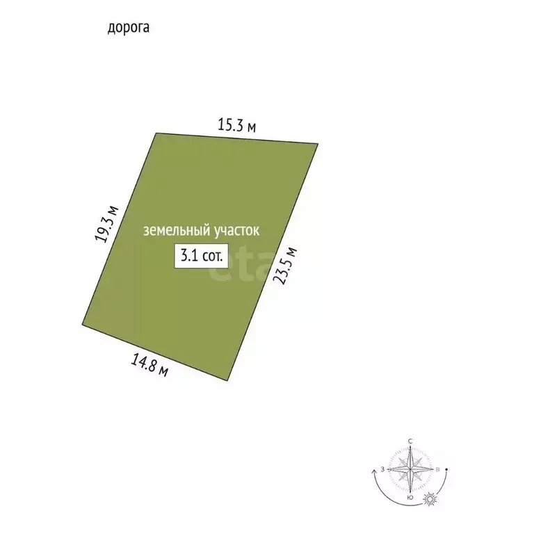 Участок в Краснодарский край, Геленджик городской округ, с. Кабардинка ... - Фото 1