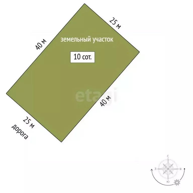 Участок в Крым, Симферопольский район, Чистенское с/пос, с. Левадки, ... - Фото 1