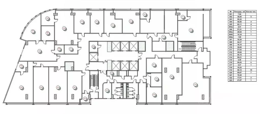 Офис в Москва ул. Наметкина, 12А (1215 м) - Фото 1
