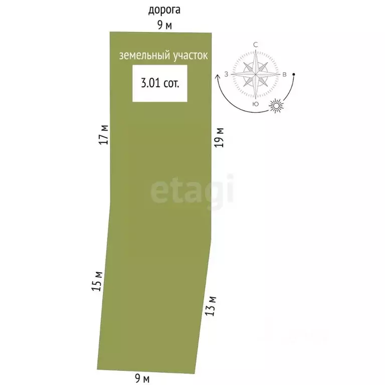 Дом в Омская область, Омск ул. 23-я Северная, 90 (50 м) - Фото 1