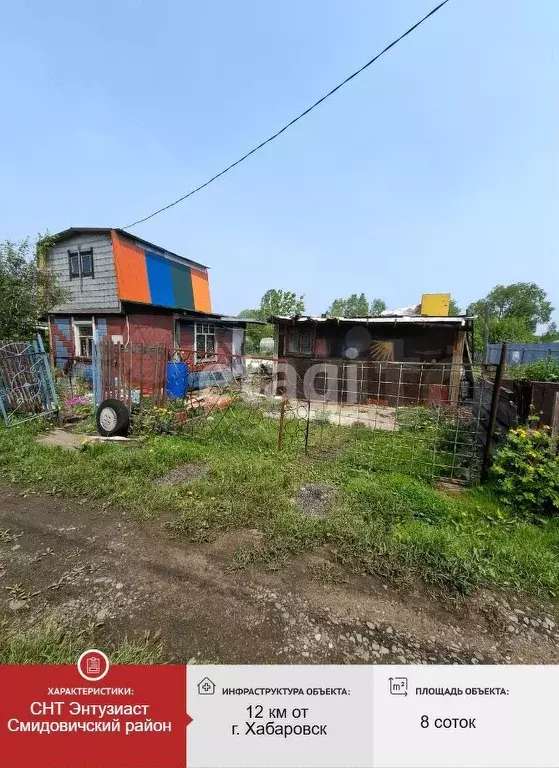 Дача 30 м на участке 8,1 сот. - Фото 0