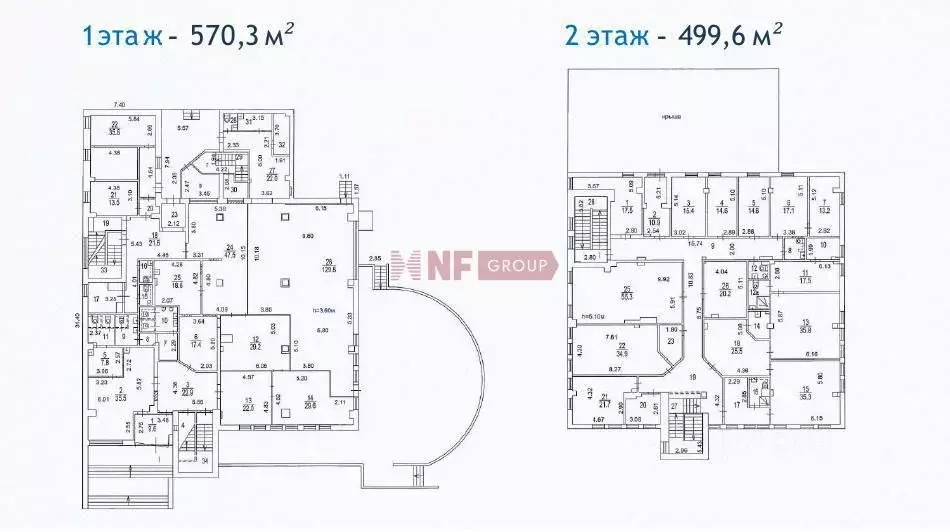 Торговая площадь в Москва ул. Генерала Тюленева, 4АС1 (1594 м) - Фото 1