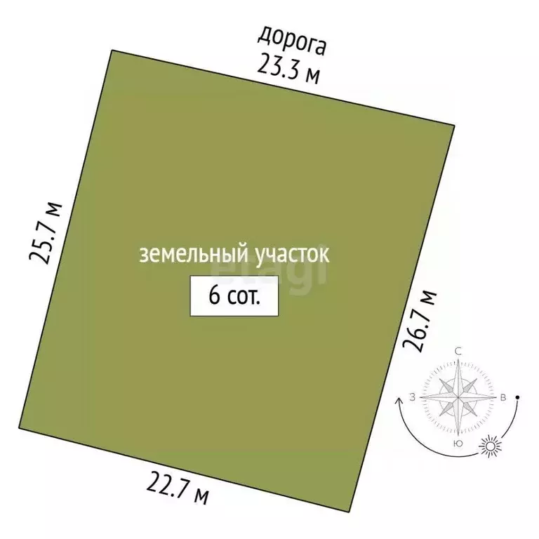 Участок в Ростовская область, Ростов-на-Дону Донстрой СНТ, ул. 9-я ... - Фото 2