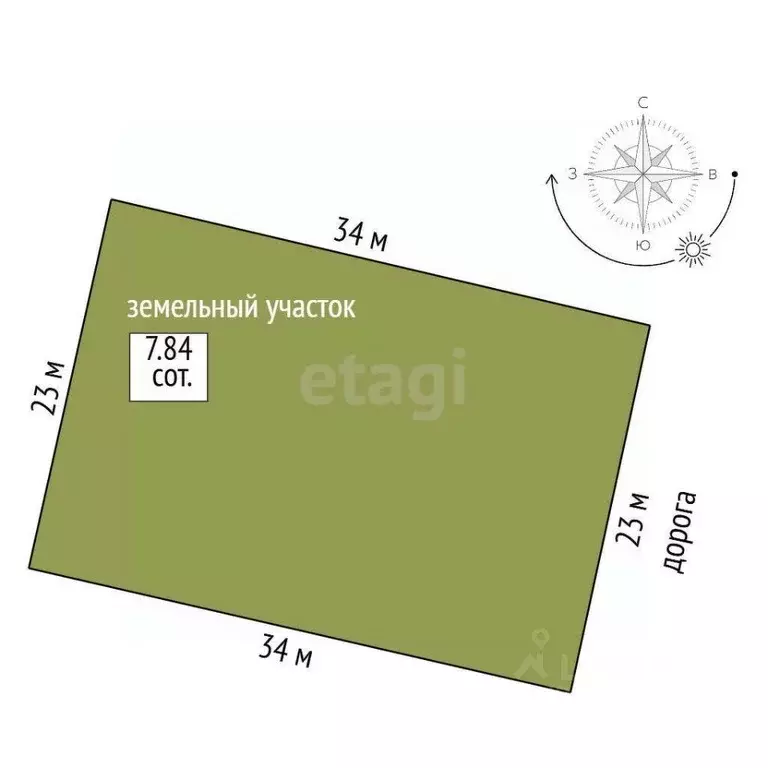 Участок в Крым, Симферополь ул. Ивана Купала (8.0 сот.) - Фото 1