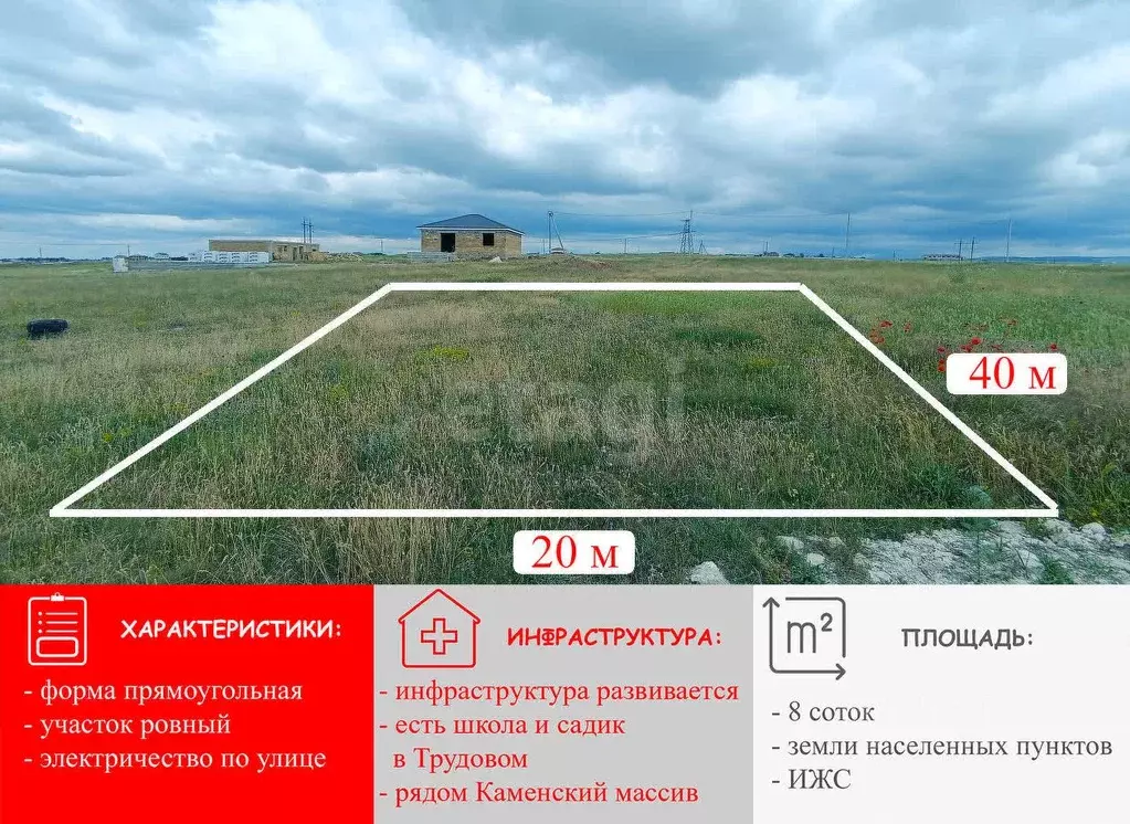 Участок в Крым, Симферопольский район, с. Трудовое ул. Меметова, 32 ... - Фото 0