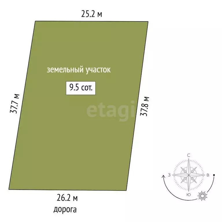 Участок в Тюменский муниципальный округ, СНТ Горошинка, 2-я улица ... - Фото 1
