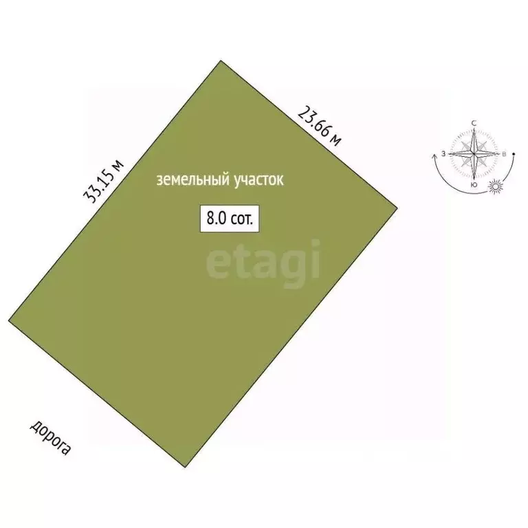 Участок в Крым, Феодосия муниципальный округ, с. Южное ул. Яны-Даг ... - Фото 2