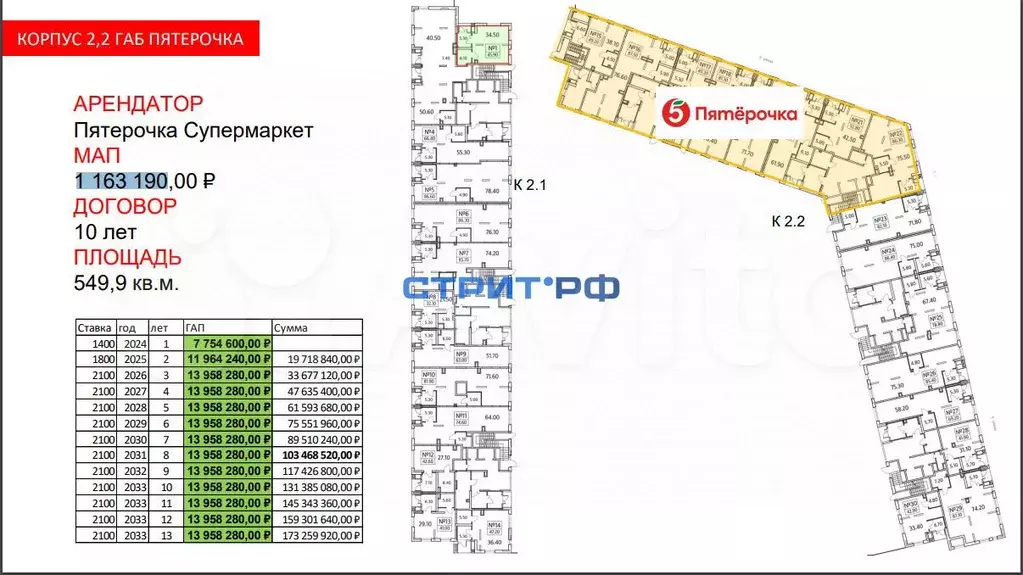 Пятерочка в новом ЖК  Облака 2.0 - Фото 0