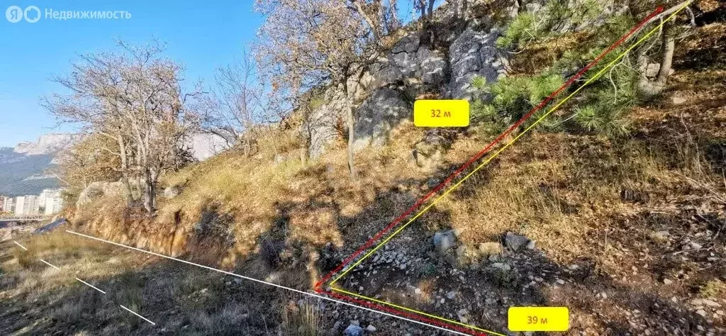 Участок в Республика Крым, муниципальный округ Ялта, посёлок ... - Фото 2