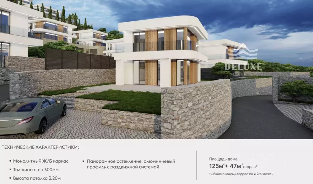 Коттедж в Крым, Алушта муниципальный округ, с. Лучистое ул. Судакский ... - Фото 2