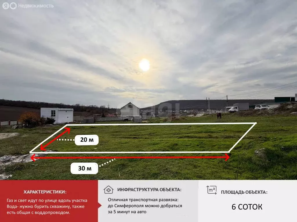 Участок в Перовское сельское поселение, садовое товарищество Надежда, ... - Фото 2