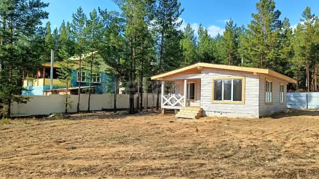 Дом в Забайкальский край, Читинский район, Атамановка пгт 3А (73 м) - Фото 2