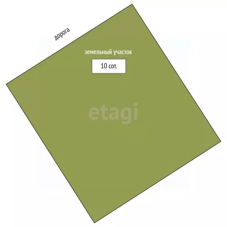 Участок в Севастополь Балаклавский муниципальный округ, ул. Ивана ... - Фото 2