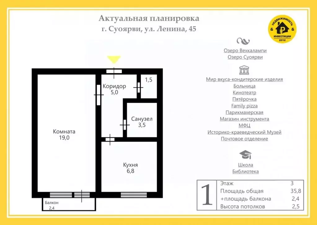 1-к кв. Карелия, Суоярви ул. Ленина, 45 (35.8 м) - Фото 1