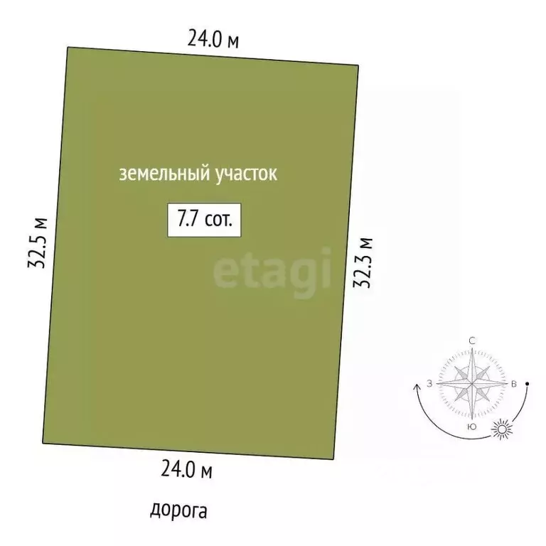 Участок в Тюменская область, Тюмень  (7.7 сот.) - Фото 2