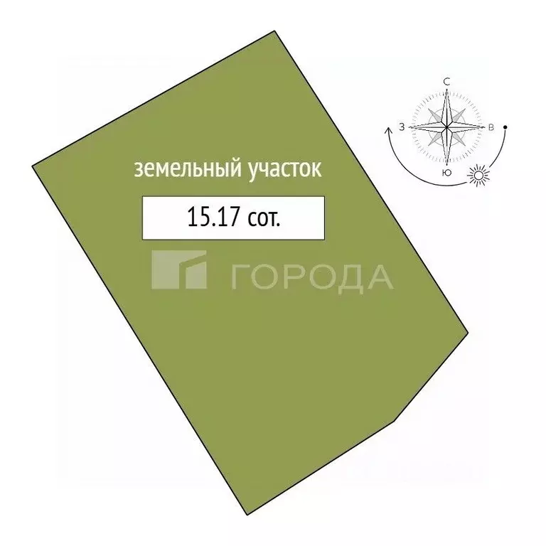 Участок в Кемеровская область, Новокузнецкий муниципальный округ, с. ... - Фото 1