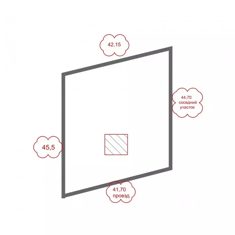 Участок в Псковская область, Псковский район, Карамышевская волость, ... - Фото 2