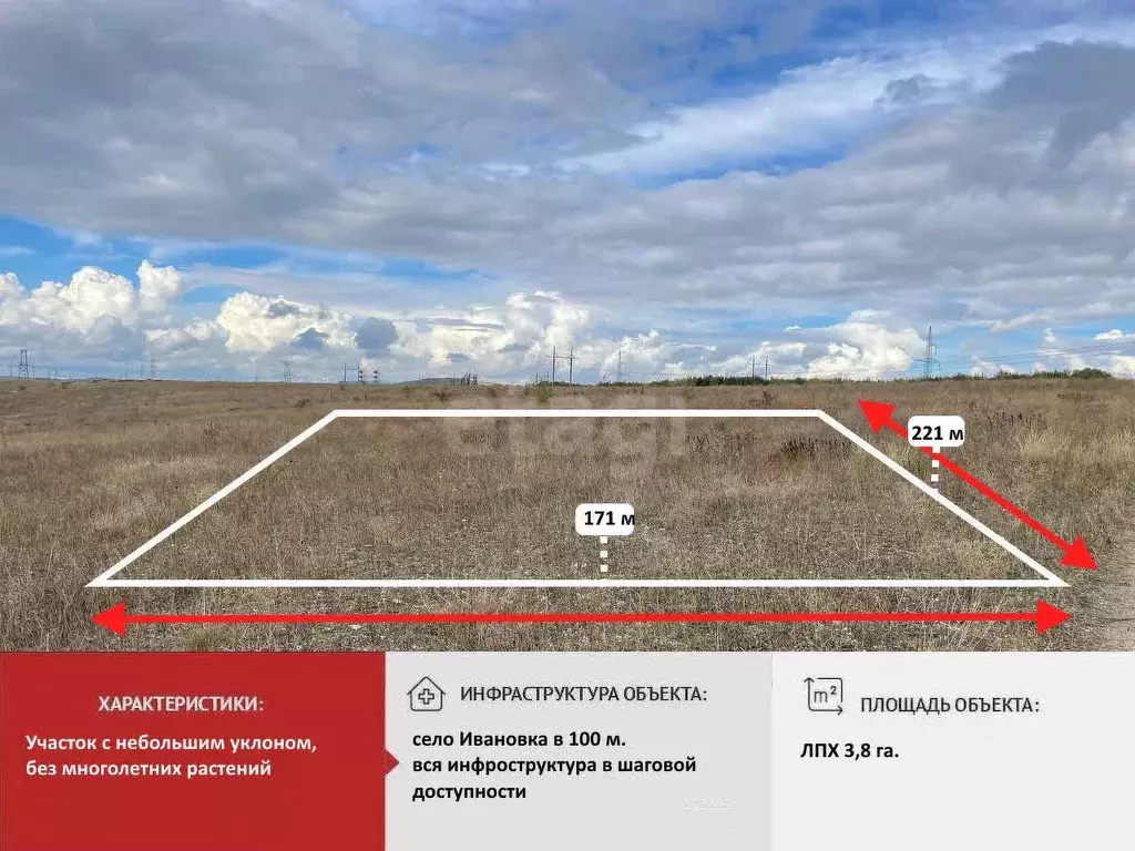 Участок в Крым, Симферопольский район, Трудовское с/пос, с. Ивановка  ... - Фото 1