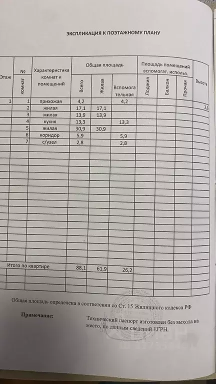 3-к кв. Дагестан, Махачкала ул. Хизроева, 93А (88.1 м) - Фото 2