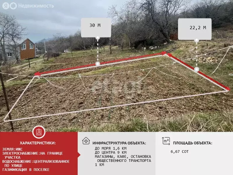 Участок в Республика Крым, муниципальный округ Алушта, село ... - Фото 1