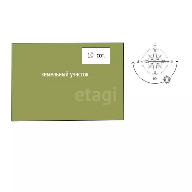 Участок в Свердловская область, Нижний Тагил Рудник имени 3-го ... - Фото 2