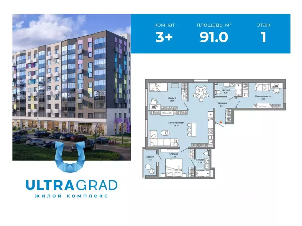 3-к кв. Ульяновская область, Ульяновск Юго-Западный мкр, Ультраград ... - Фото 1