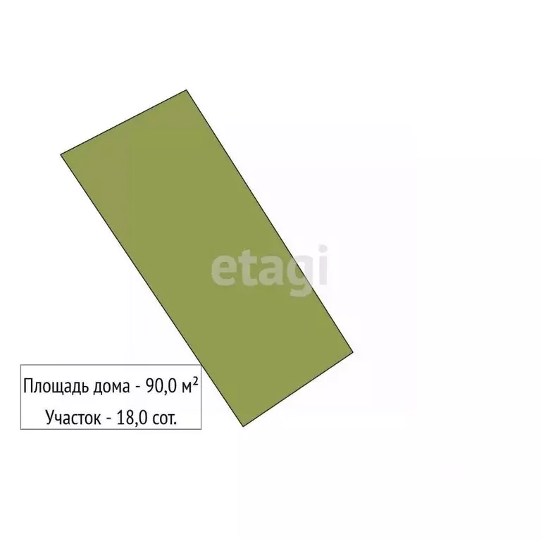 Дом в Свердловская область, Шалинский муниципальный округ, с. Чусовое ... - Фото 2