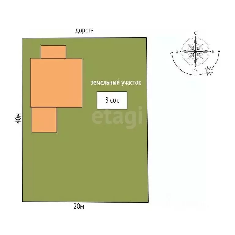 Дом в Тамбовская область, Мичуринск Средняя ул., 77 (104 м) - Фото 2