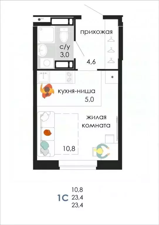 Студия Пермский край, Пермь Кузнецкая ул., 43В (23.4 м) - Фото 1