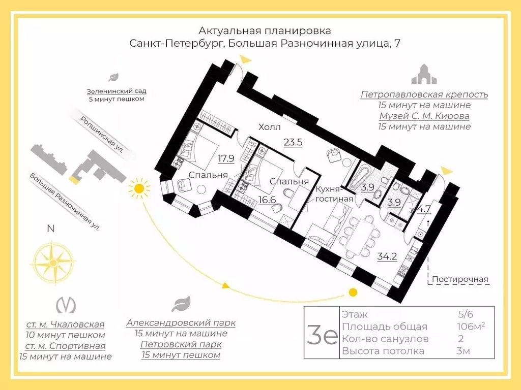 2-к кв. Санкт-Петербург Большая Разночинная ул., 7 (106.0 м) - Фото 2
