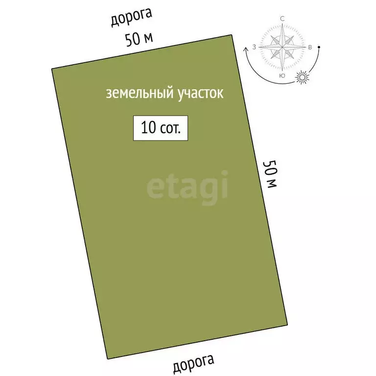 Участок в Ярославская область, Некрасовский муниципальный округ, ... - Фото 1